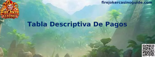 Referencia visual de la Tabla Descriptiva De Pagos de Fire Joker Casino