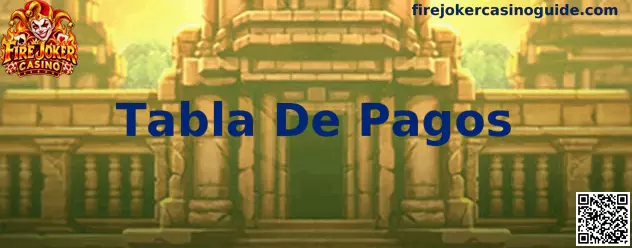 Tabla de pagos de Fire Joker Casino con símbolos y multiplicadores